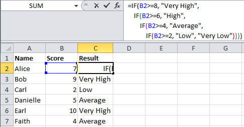 Breaking Formulas