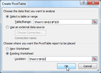 PivotTable