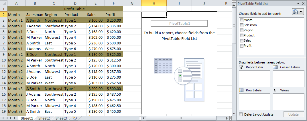 PivotTable