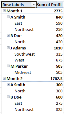 PivotTable