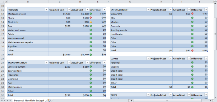 Excel Tables