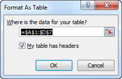 Format As Table dialog box