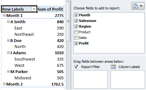 PivotTable