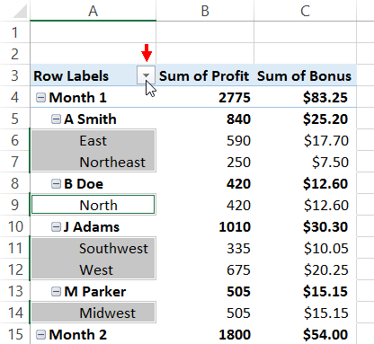 PivotTable Sorting